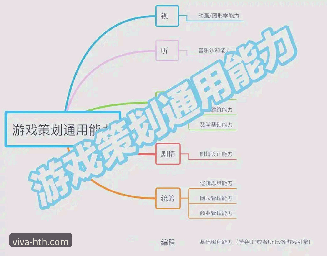 HTH华体会娱乐游戏教程 HTH华体会娱乐游戏教程详解:从入门到精通的实用指南