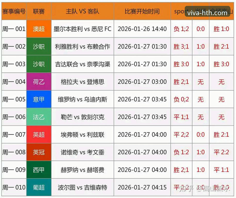 欧洲足坛转会风云深度评测：从凯恩去留到新星崛起，HTH华体会体育带你看透夏窗动态