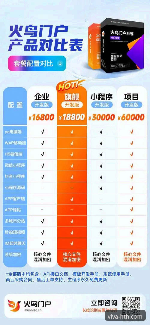 HTH华体会网页版手机版 HTH华体会网页版与手机版对比:哪个更适合你的体育娱乐需求?